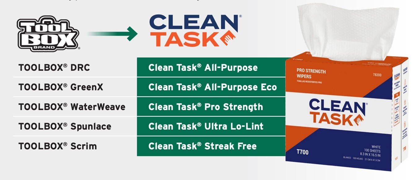 ToolBox rebrand to Clean Task